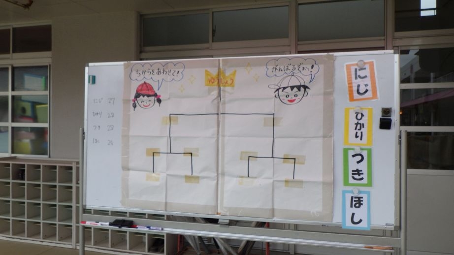 (年長)ドッジボール大会!優勝は・・ほしぐみー!おめでとう!